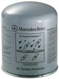 gépjárműveknek. Így, ha ezeket választja, kétszeresen hoz jó döntést: hosszú élettartamuk miatt Mercedes-Benz haszongépjárműve, kiváló ár-érték arányukból kifolyólag pedig vállalkozása számára.