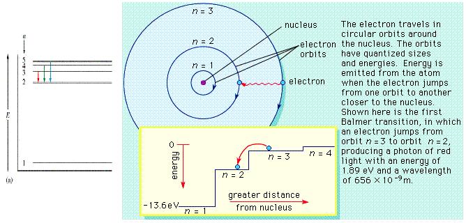 q 1 q 2 /r 2 k c = 1/(4πε) ahol ε a vakuum