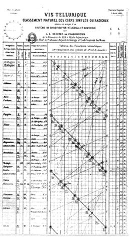 január 20-án született Párizsban.