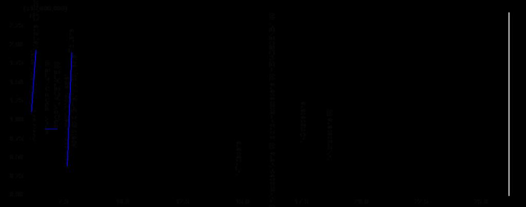 4. ábra: A