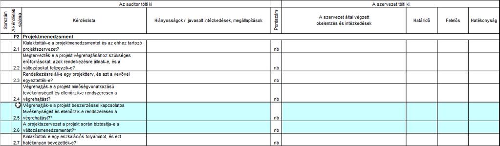 Amennyiben egy kérdésre olyan pontszámot adunk, ami miatt a kiértékeléskor "B" minősítést kell adnunk, a cella háttere sárgára-, ami miatt "C" minősítést kell adnunk pirosra változik.