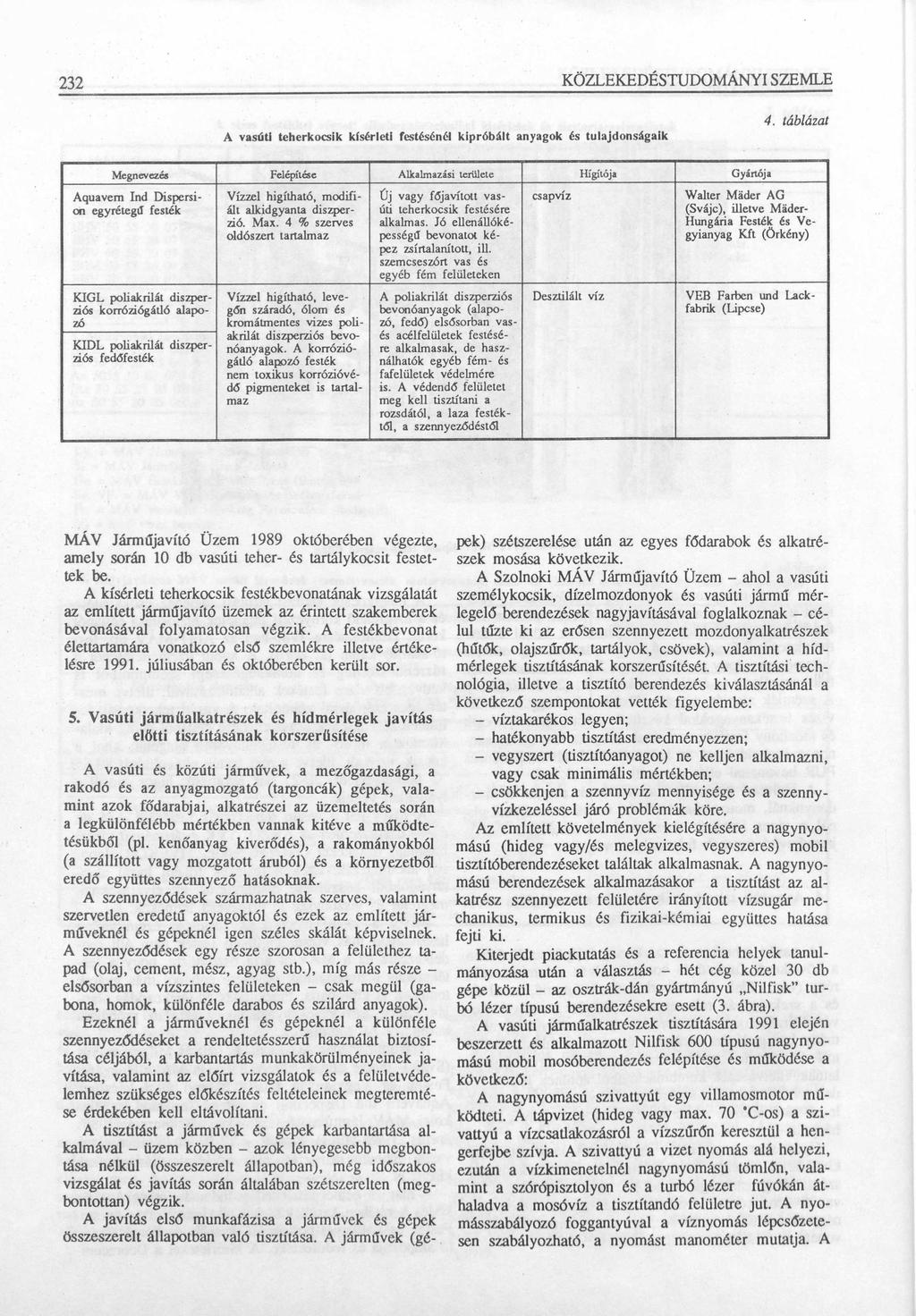 232 KÖZLEKEDÉSTUDOMÁNYI SZEMLE A vasúti teherkocsik kísérleti festésénél kipróbált anyagok és tulajdonságaik 4.
