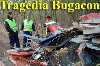 II. Elemzések 4.5. Veszélyek Sajnos a márka történetében már két halálos kimenetelő tragédia is történt: 2007.08.02. Bugacpuszta és 2008.10.21. Wiener Neustadt.