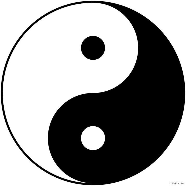 I/1. Filozófiai háttér Yin-yang egyik sem létezhet a másik nélkül; mindkettő magába foglalja a másikat ha egyensúlyban vannak harmonikusan