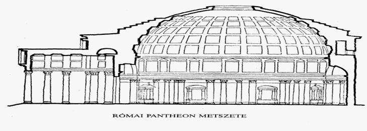 opeion gömbkupola párkánygyűrű portikusz párkánygyűrű