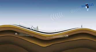 Ezen túlmenően a Predictive Powertrain Control gondoskodik az optimalizált kapcsolási sorrendről, tehát például kevesebb kapcsolást és nagyobb fokozat-átugrásokat eredményez.