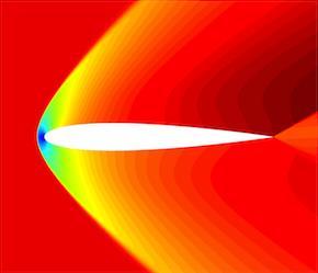 Ábra 8.28. Mach kontúrok egy szuperszonikus áramlásba helyezett szárnyprofil körül.