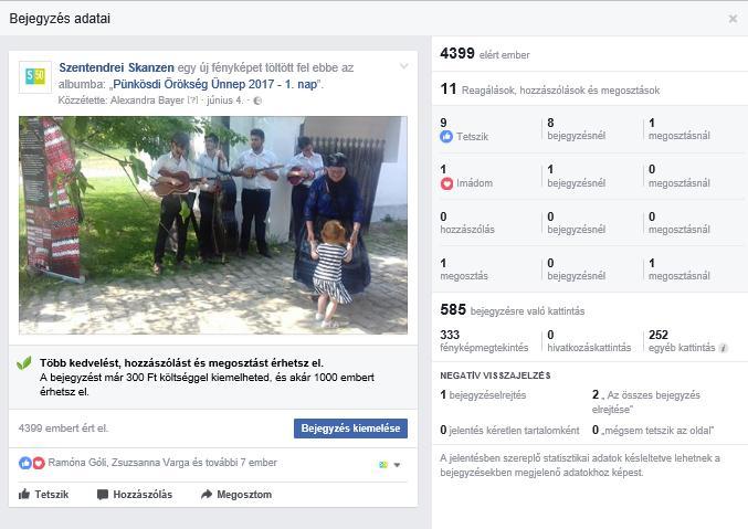 Az egyik legnépszerűbb bejegyzés egy rövid rendezvényen készült videó 4399 embert ért el. 3.