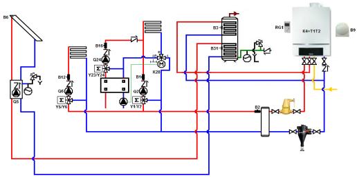 Siemens szabályozási megoldások - társasházak részére Szobatermosztáttól az okos