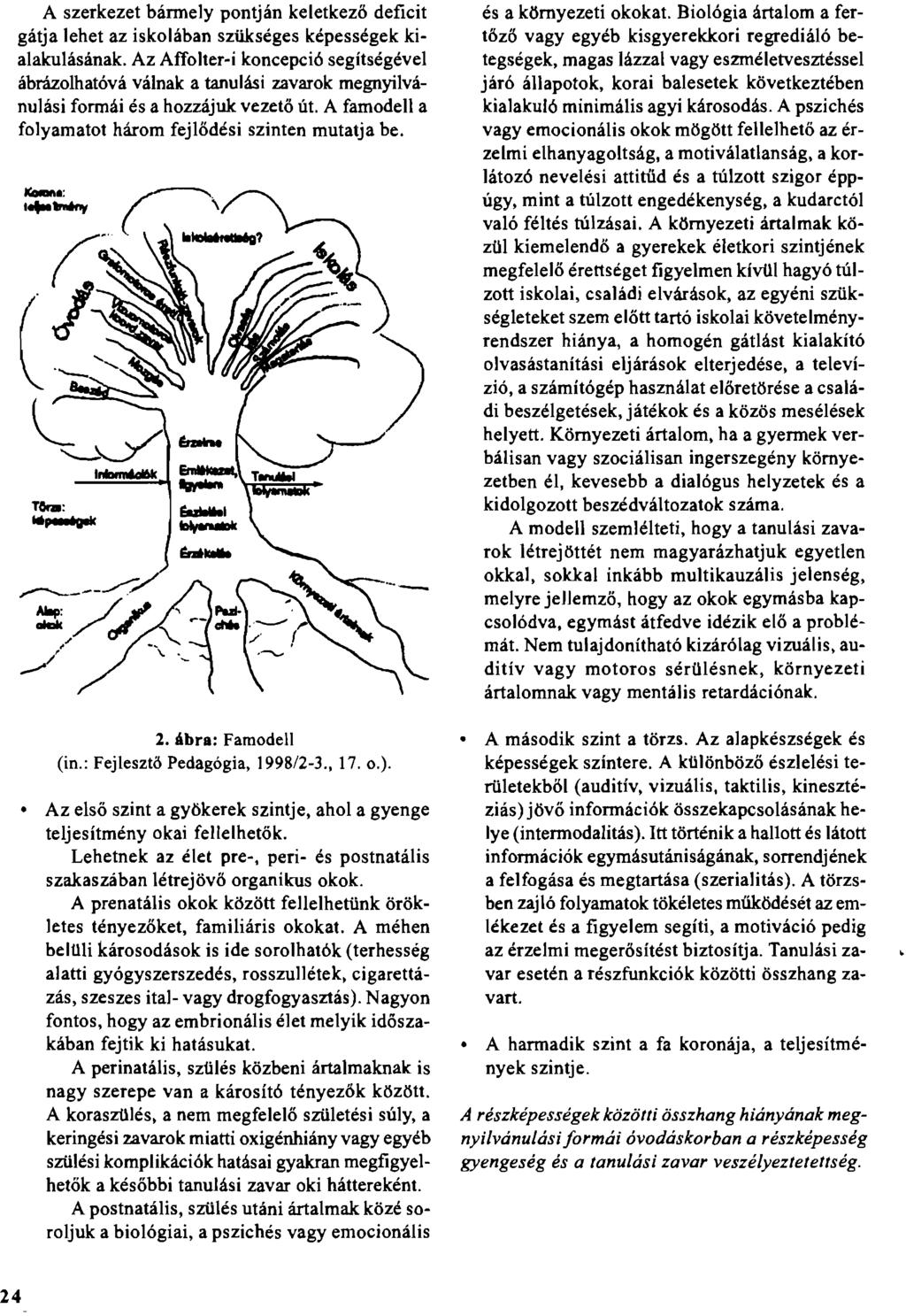 A szerkezet bármely pontján keletkező deficit gátja lehet az iskolában szükséges képességek kialakulásának.