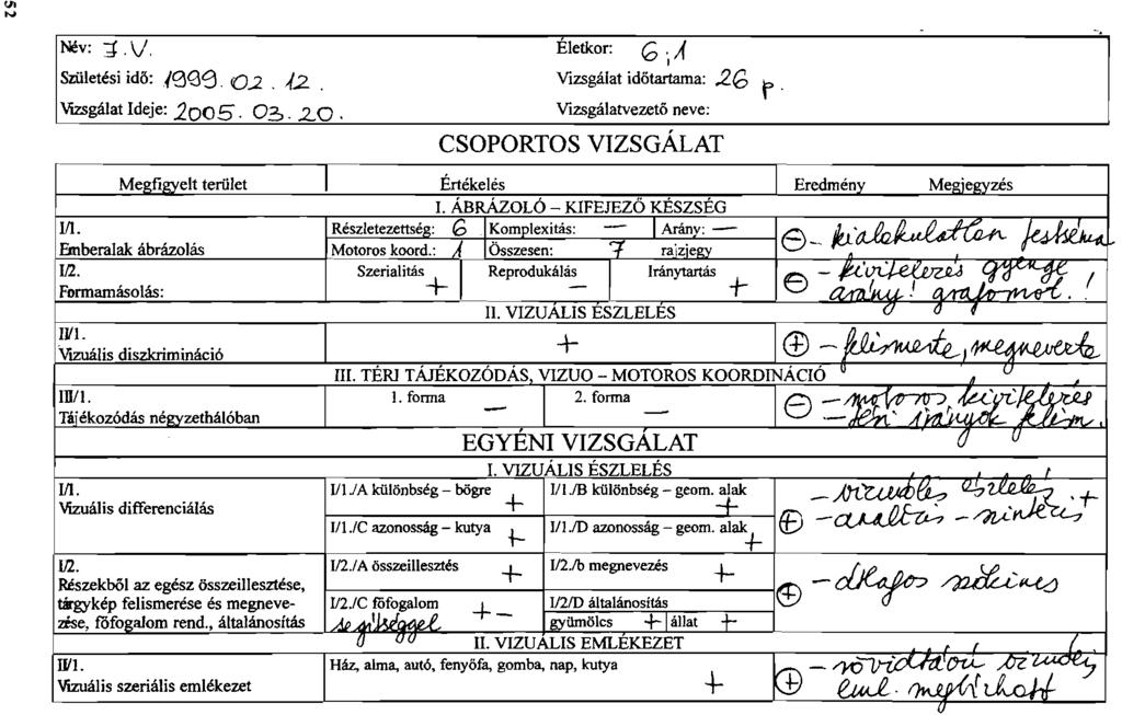 IJO '" Név: -;1, V. Születési idő: 1999, 02,,(2, Vizsgálat Ideje: 2005, 03,2..0. Megfigyelt terület IfI. Emberalak ábrázolás I12. Formamásolás: Il/I. VIZUális diszkrimináció Ill/I.