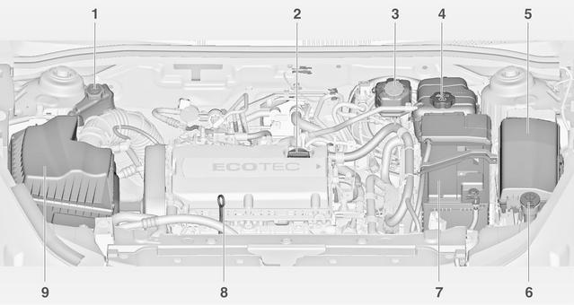 Benzinmotor, LDE