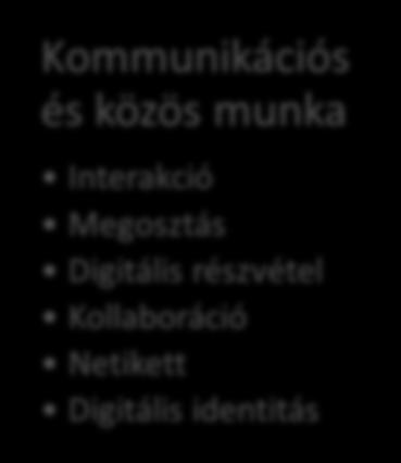 A TECHNOLÓGIÁVAL SEGÍTETT OKTATÁS MÓDSZEREI. Dr. Főző Attila László - PDF  Free Download