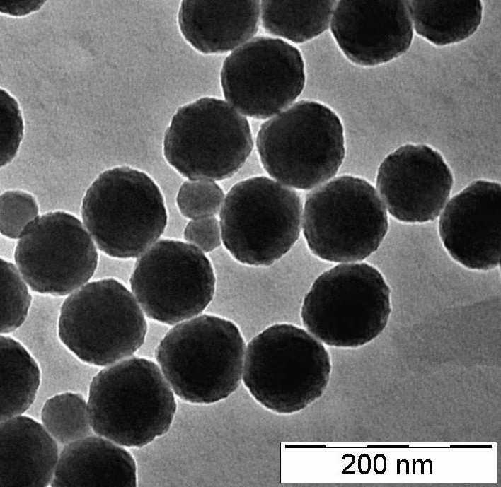 SiO 2 nanorészecskék méreteloszlása Institute for Reference Materials and Measurements, Joint Research Centre of the European Commission: új SiO 2 méretstandard bevezetése.