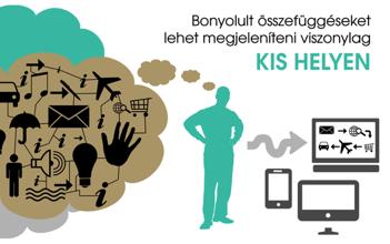 szolgáltatás, cég bemutatására Infografika és interaktív flash grafika Edukációs célú vizuális tartalmak Videó Összetett script alapján helyszínen forgatott