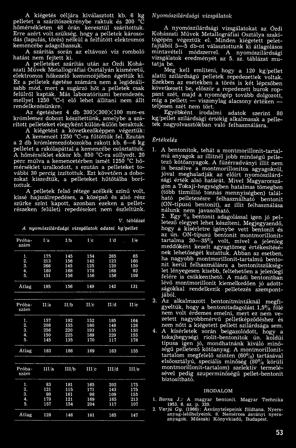 A z égetéshez 4 db 200Х300ХЮ0 mm-es krómlemez dobozt készítettünk, amelybe a szárított pelleteket elegyként külön-külön beraktuk.