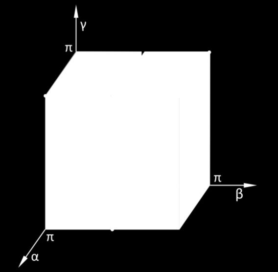 ha a V 1 és V síkok, illetve a V 3 és N síkok egybeesnek. Ha azonban a v 1 [zx], és a v [zx] is teljesül, akkor a v harmadik irányszögének ismeretében a v 1 visszaállítható.