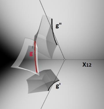 K 1 P' CCD1 LE FE J TŐMARÓ P v1 v CCD P" K P' K 1 K x1 6.