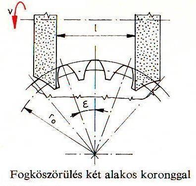 43 KÖSZÖRÜLÉS