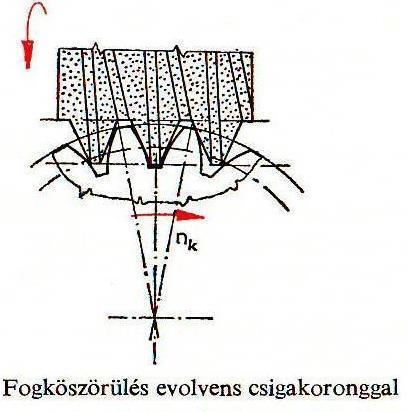 (NEMEC) 45 LEFEJTŐ