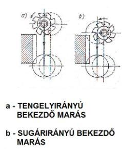 FOGAZAT) 25 