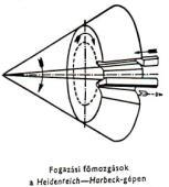 FOGAZATÚ