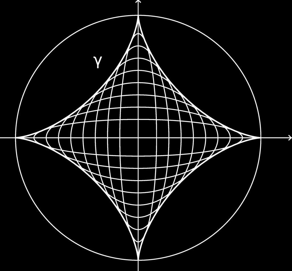 3.4.13. Állítás. Az asztoid által hatáolt tatományt kitölti egy ellipszisseeg, amelyeknél a tengelyek összege állandó. Az asztoid ennek az ellipszisseegnek a bukoló göbéje. Bizonyítás.
