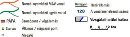 A 8. sz. Győr Sopron országhatár vonalat a Győr Sopron ebenfurti Vasút Rt. (GYSEV Rt.) üzemelteti.
