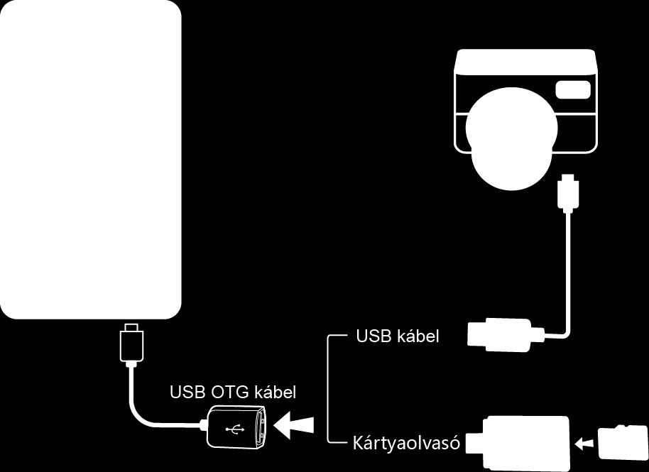 7. Érintse meg az ikont. Panorámakép készítése A HUAWEI MediaPad T2 7.0 Pro készülékkel széles látókörű lencse nélkül is könnyedén készíthet panorámaképet. 1.