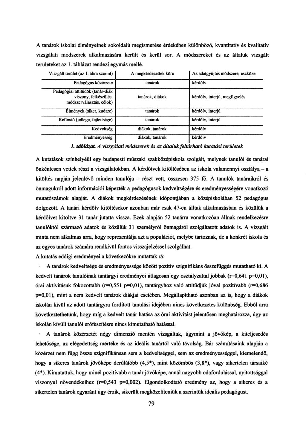 A tanárok iskolai élményeinek sokoldalú megismerése érdekében különböző, kvantitatív és kvalitatív vizsgálati módszerek alkalmazására került és kerül sor.