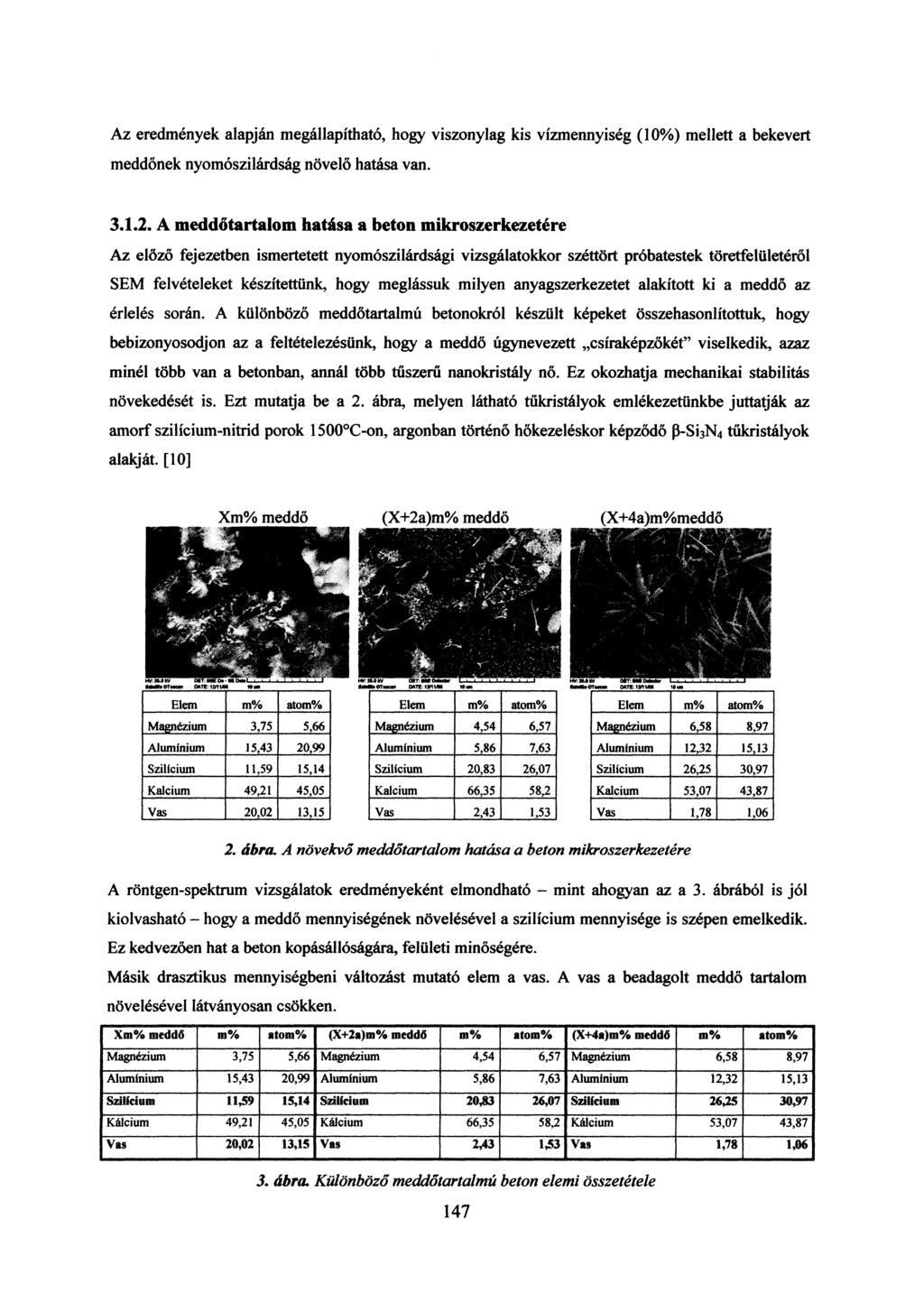Az eredmények alapján megállapítható, hogy viszonylag kis vízmennyiség (10%) mellett a bekevert meddőnek nyomószilárdság növelő hatása van. 3.1.2.