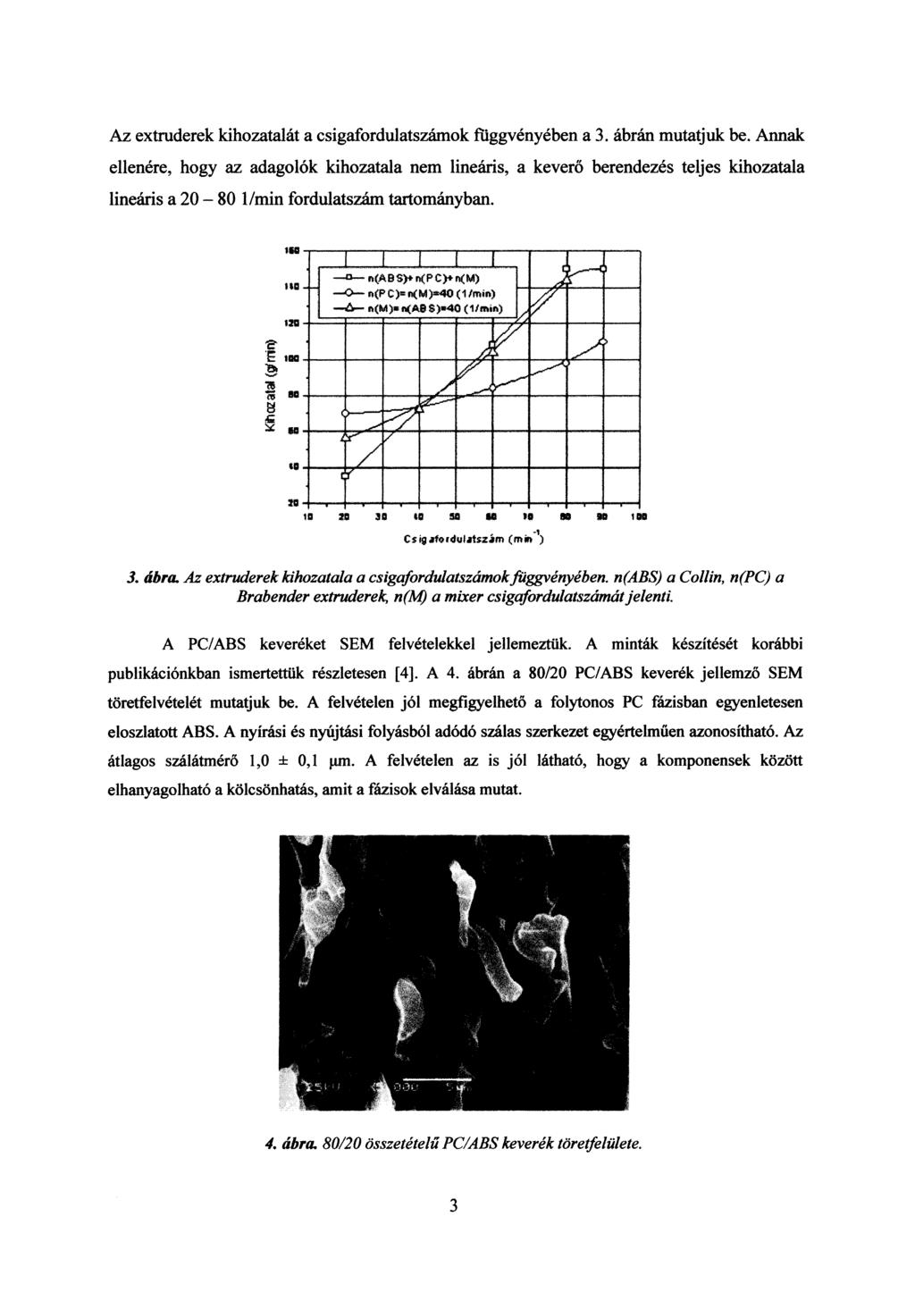 Az extruderek kihozatalát a csigafordulatszámok függvényében a 3. ábrán mutatjuk be.