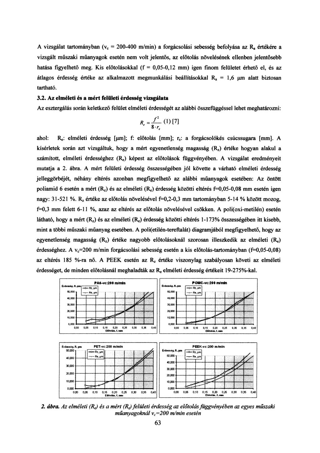 A vizsgálat tartományban (v c = 200-400 m/min) a forgácsolási sebesség befolyása az R*, értékére a vizsgált műszaki műanyagok esetén nem volt jelentős, az előtolás növelésének ellenben jelentősebb