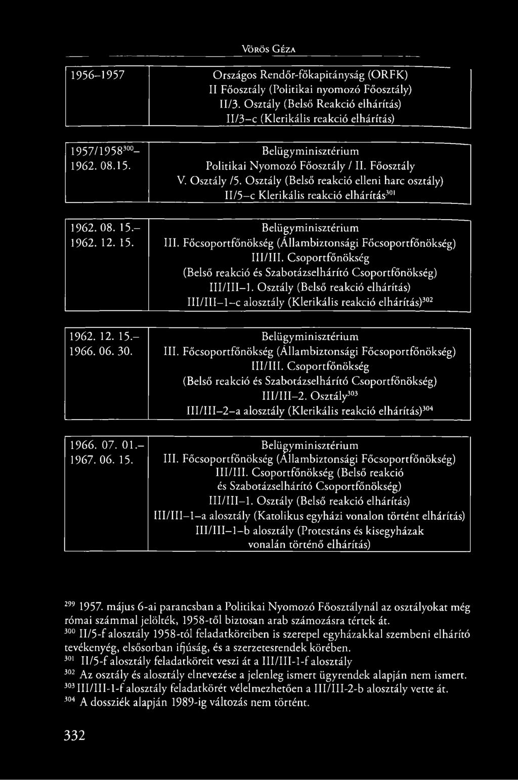 Osztály (Belső reakció elleni harc osztály) II/5-c Klerikális reakció elhárítás301 Belügyminisztérium III. Főcsoportfőnökség (Állambiztonsági Főcsoportfőnökség) III/III.
