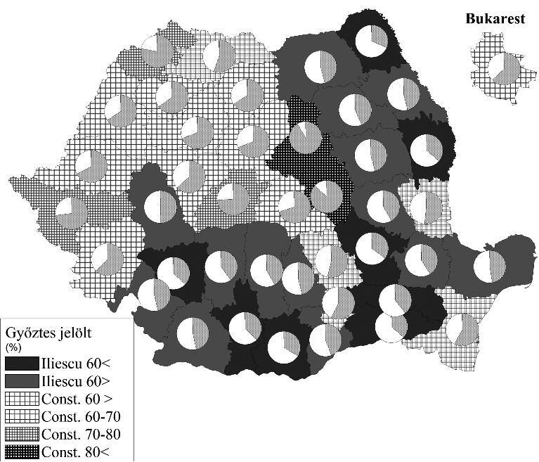 266 miklósné zakar Andrea 3.4.24 ábra: Voksok aránya az 1996-os elnökválasztáson, második forduló forrás: european election database adatai alapján szerk. Hardi t.