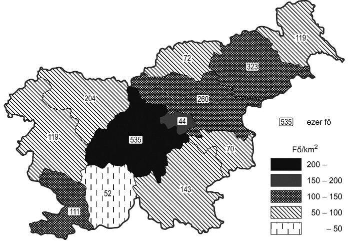 szerkesztése. 3.8.