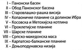 2011, 11. 1.2.7 ábra: Szerbia