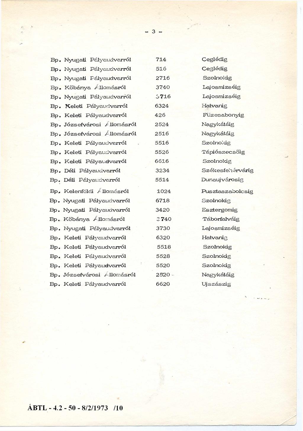 Bp. Nyugati Pályaudvarról 714 Bp. Nyugati Pályaudvarról 516 Bp. Nyugati Pályaudvarról 2716 Bp, Kőbánya Állomásról 3740 Bp, Nyugati Pályaudvarról 3716 Bp. Keleti Pályaudvarról 6324 Bp.