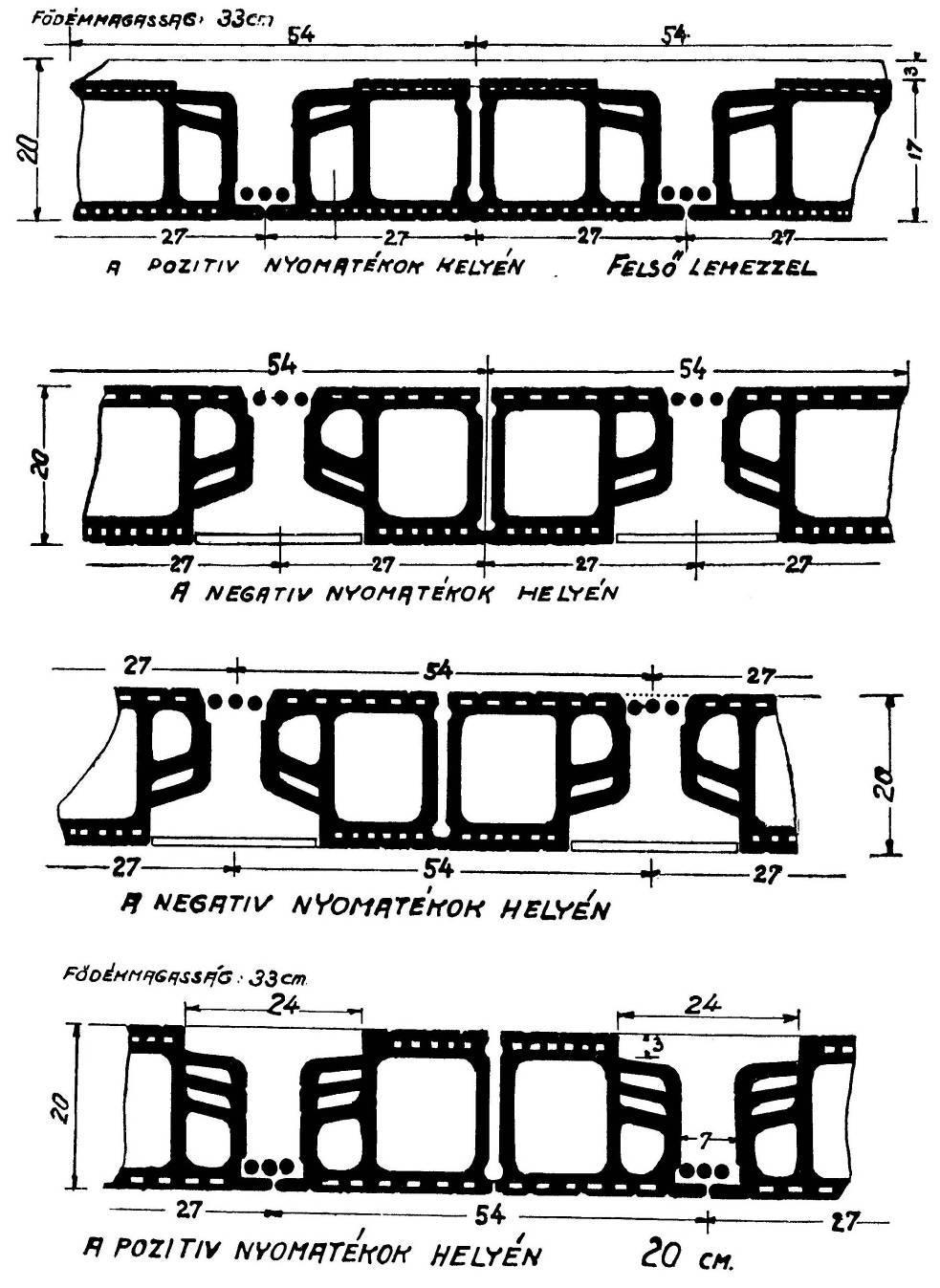 Reform födém azonos elvű, de különböző alakú biplex szerkezetek E födémek elemeinek alakja és elrendezése olyan volt, hogy a tégla alakjával a nyomatéki ábrát a követték; a pozitív nyomatéki