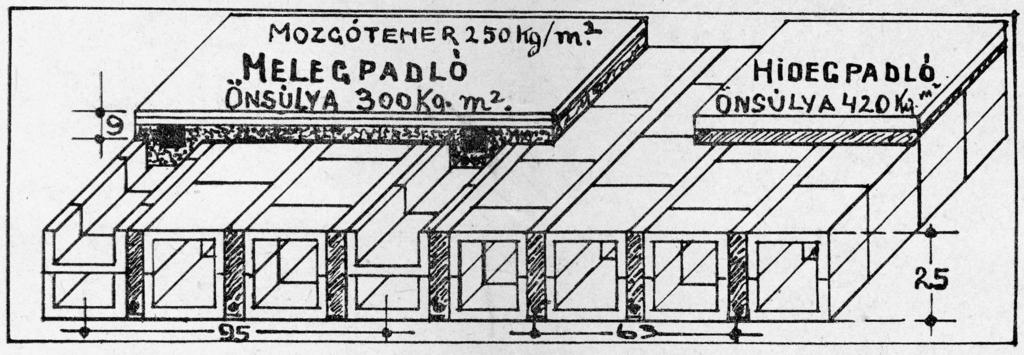 Tálcás vasbeton födémek Sajó-féle födém Szab.