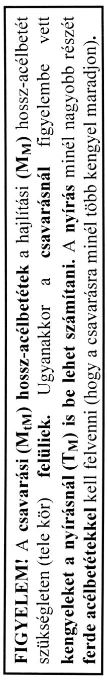 a tényleges teherbírási vonal szabványok T M /T Ha +M tm /M tha 1 (M t T1) (T M /T Hf ) 2 + (M tm /M thf ) 2 1 (M t T2) T M /T H +M tm /M th 1 (M t T3) T Ha,T Hf,T H : 3.2.3. 1a).