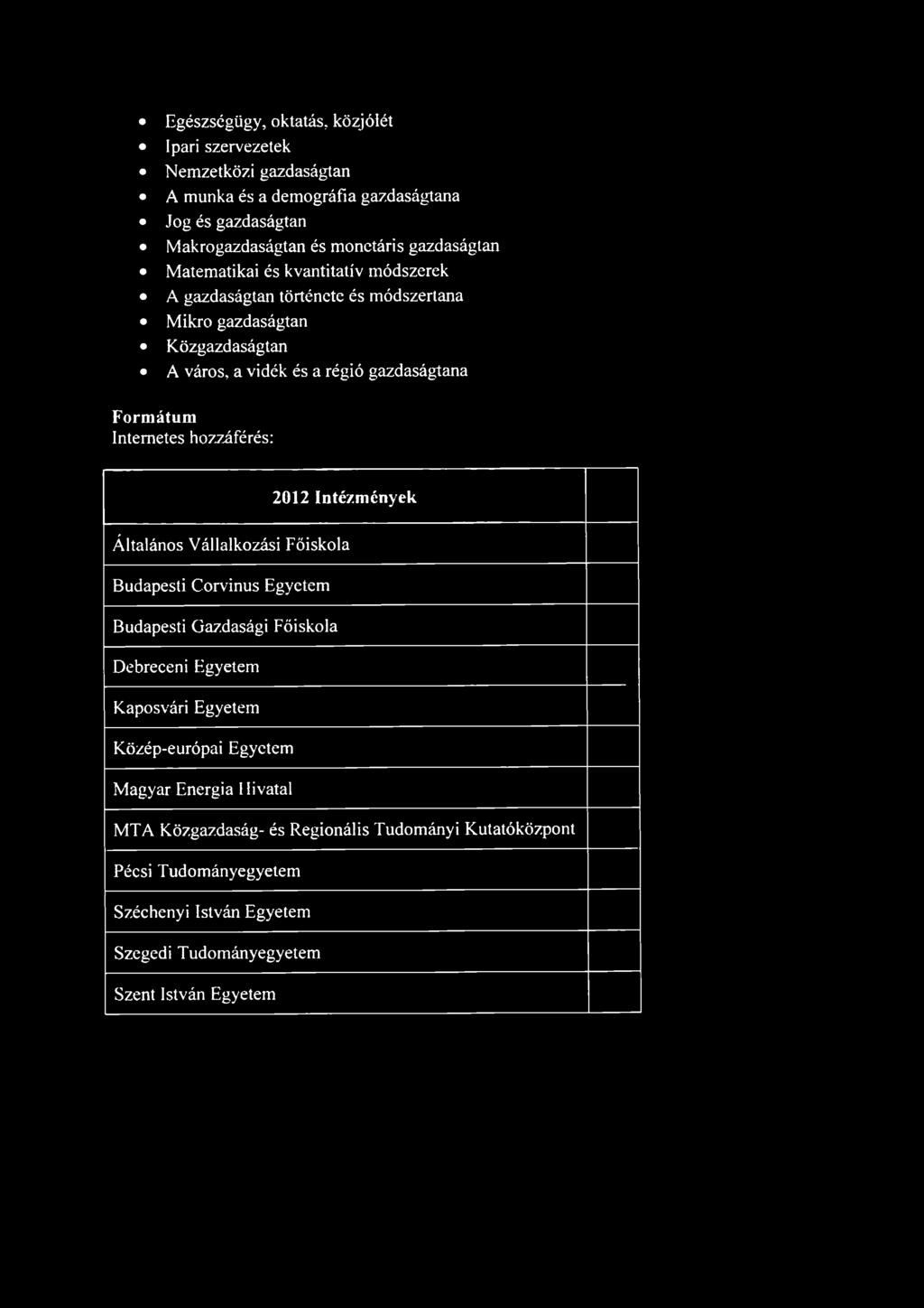 hozzáférés: 2012 Intézmények Általános Vállalkozási Főiskola Budapesti Córvinus Egyetem Budapesti Gazdasági Főiskola Debreceni Egyetem Kaposvári Egyetem Közép-európai