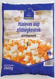 HORECA SELECT ZÖLDHÜVELYŰ VÁGOTT ZÖLDBAB 4x2,5 349,- 443,23 75902 2,5 KG HORECA SELECT BROKKOLI 40/60 4x2,5 379,- 481,33 32647 2,5 KG HORECA SELECT MORZSOLT CSEMEGE KUKORICA 4x2,5 319,- 405,13 62135