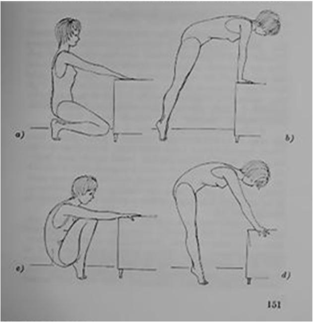 7. Ez a feladat a XX. század első felének magyar táncművészetével foglalkozik.