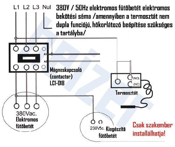 ELEKTROMOS F T BETÉTEK - 2 Elektromos f t betét termosztát nélkül: réz vagy inox f t betétek menetes (KM) csatlakozóval Típus, telj. Típuscsalád leírás Csatl, bemerülési hossz E L5-1.5KW E L5-2.