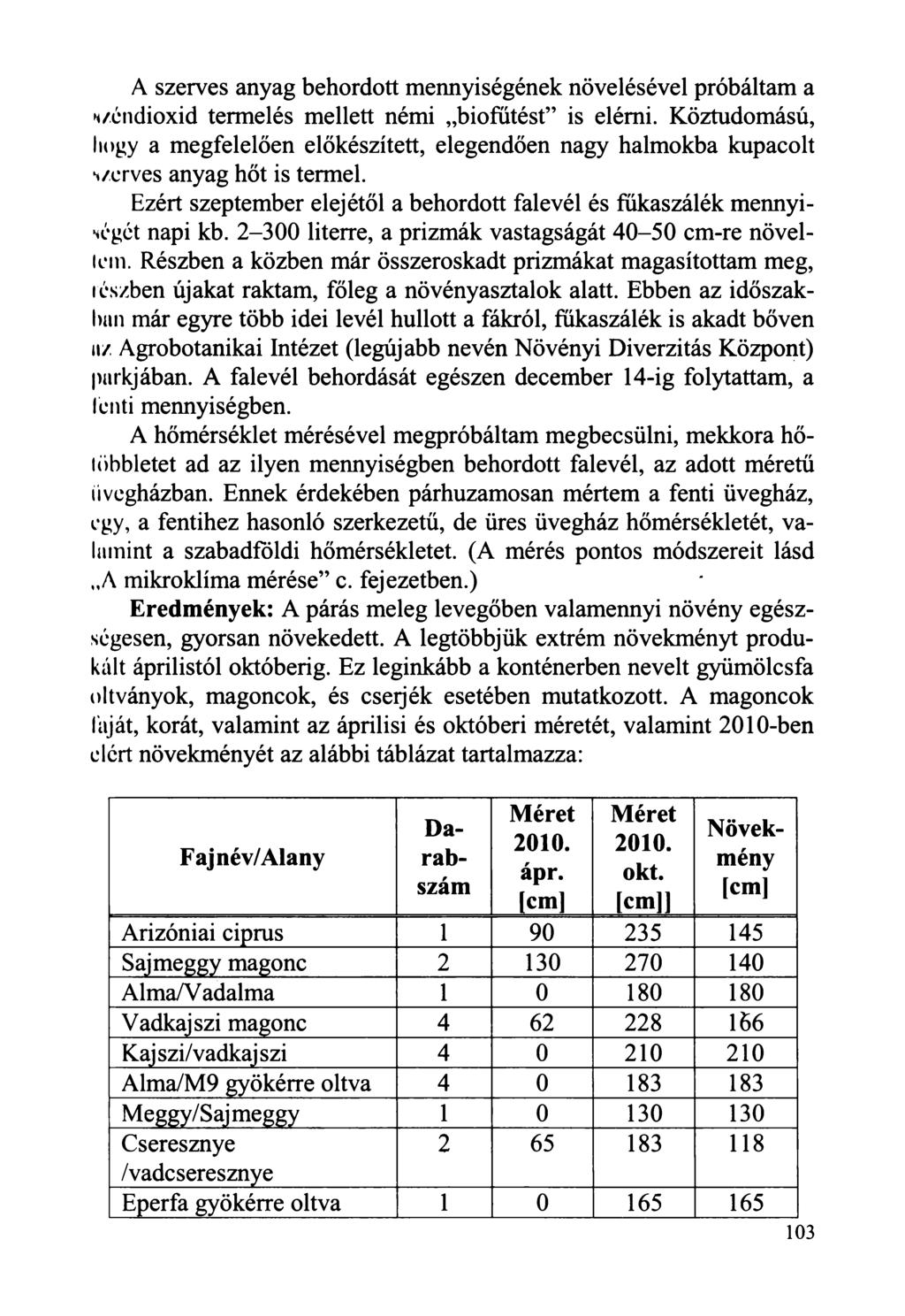 A szerves anyag behordott mennyiségének növelésével próbáltam a széndioxid termelés mellett némi biofutést is elérni.