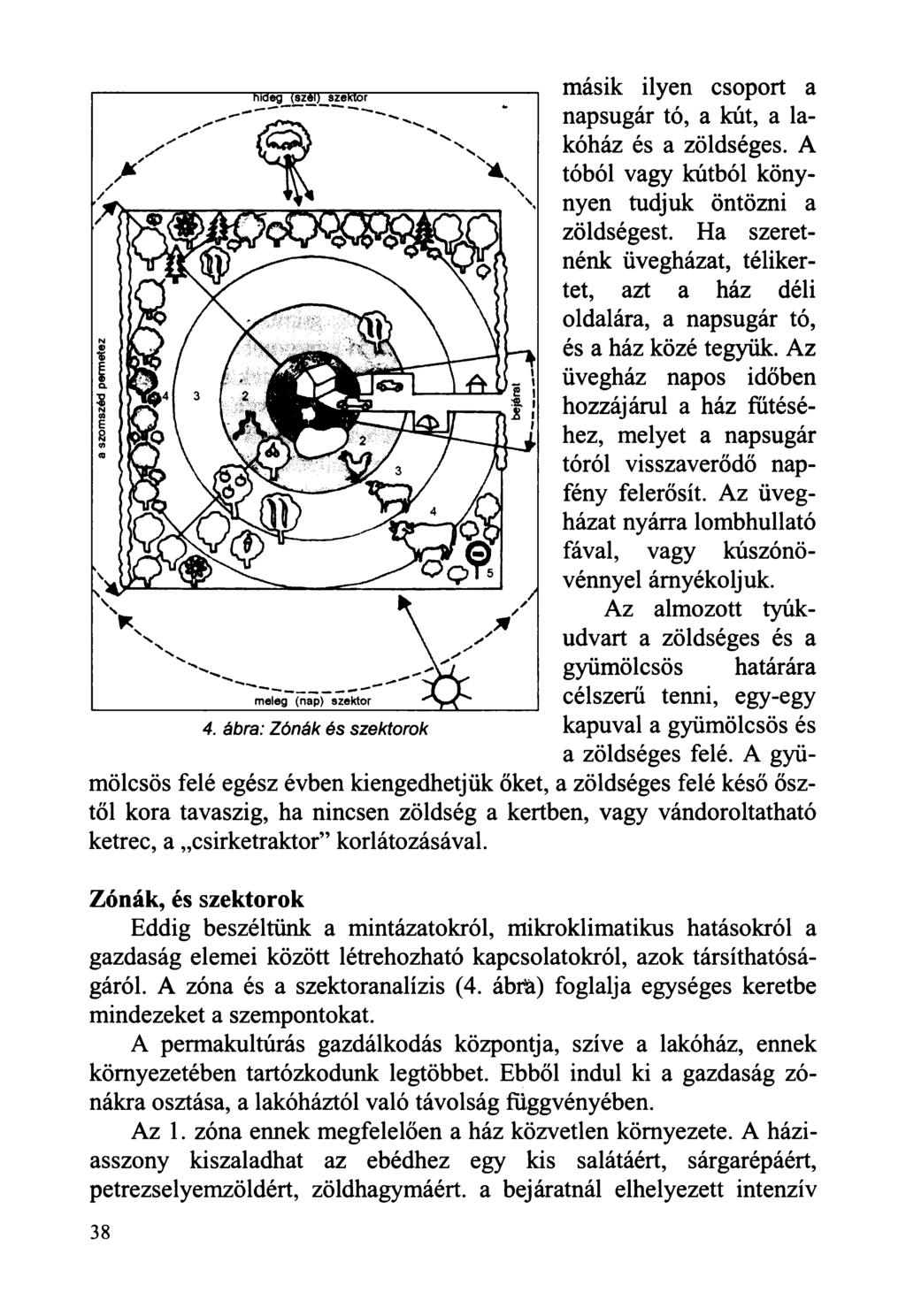 másik ilyen csoport a napsugár tó, a kút, a lakóház és a zöldséges. A tóból vagy kútból könynyen tudjuk öntözni a zöldségest.