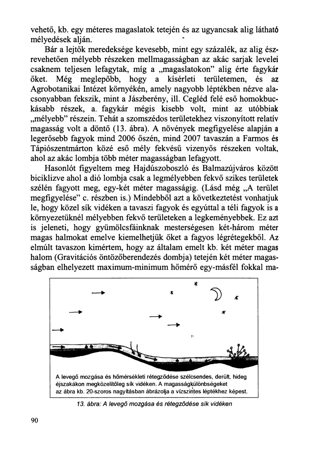 vehető, kb. egy méteres magaslatok tetején és az ugyancsak alig látható mélyedések alján.