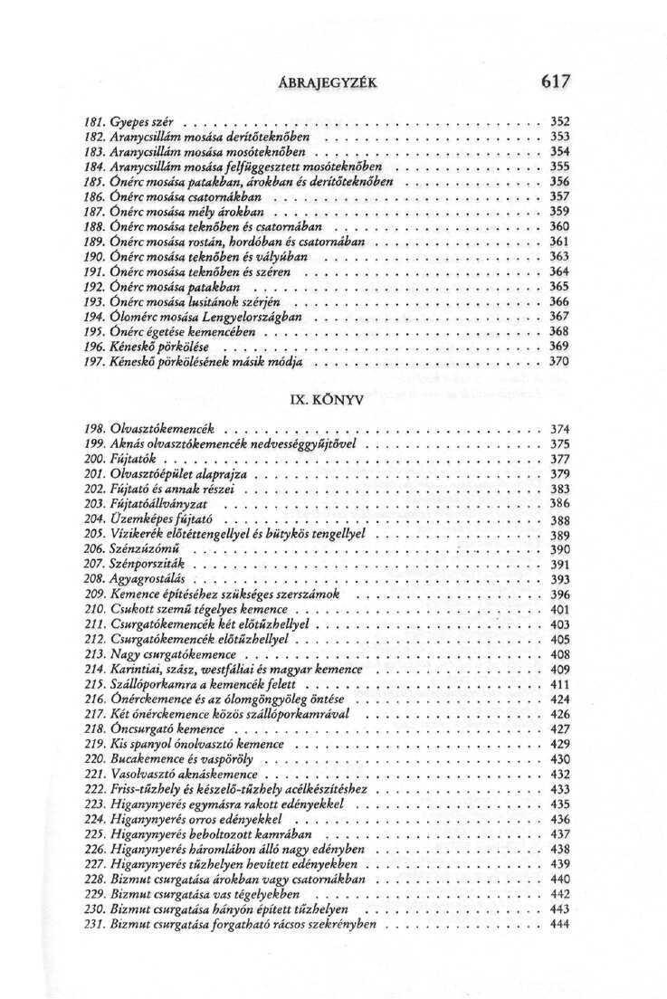 ÁBRAJEGYZÉK 617 181. Gyepes szer 352 Í82. Aranycsillám mosása derítőteknőben 353 183. Aranycsillám mosása mosóteknőhen 354 184. Aranycsillámmosása felfüggesztett mosóteknőben 355 185.