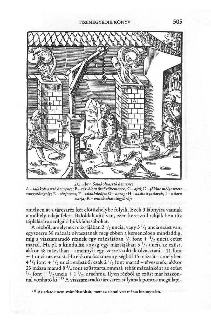 TIZENEGYEDIK KÖNYV 505 253. ábra.